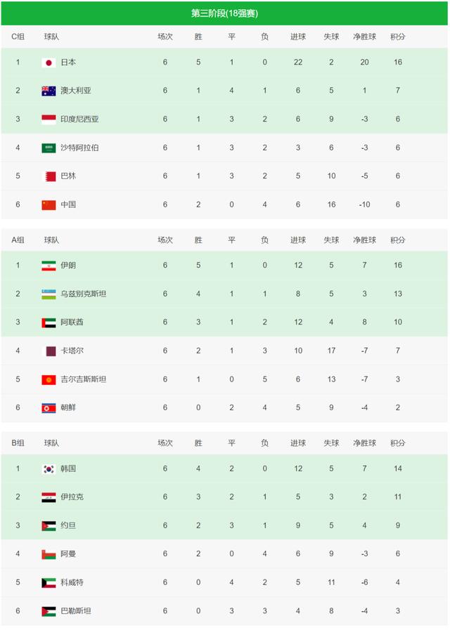 惊心动魄!巴塞罗那逆转反胜,积分榜排名攀升的简单介绍 惊心动魄!巴塞罗那逆转反胜,积分榜排名攀升的简单介绍